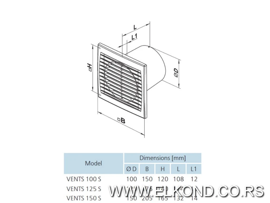 VENTILATOR KUPATILA VENTS 100s